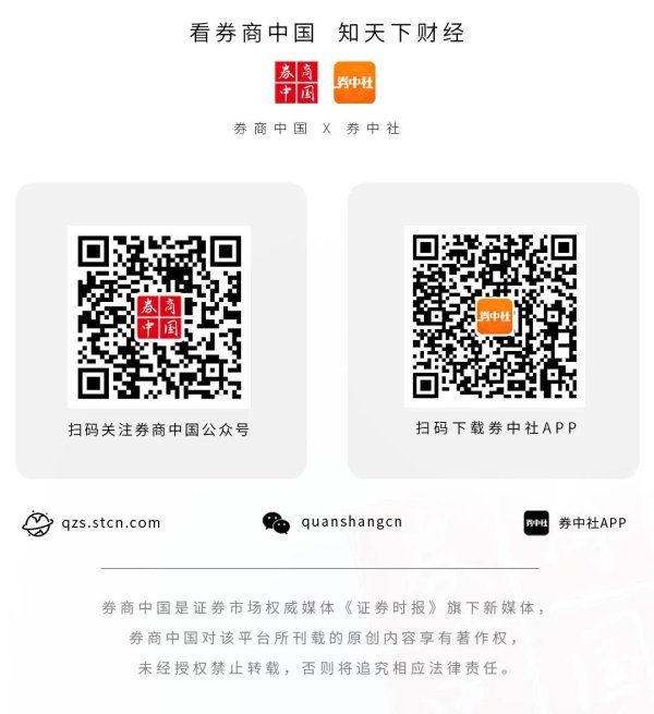 配资炒股网站平台 基金经理“团队制”如何搞？这些有益探索已先行！
