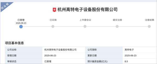 炒股配资网站找 高特电子创业板IPO获受理 拟募资8.5亿元